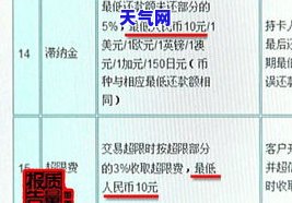 如果全额还信用卡可以免掉利息和滞纳金吗，全额还款是否能避免信用卡利息和滞纳金？