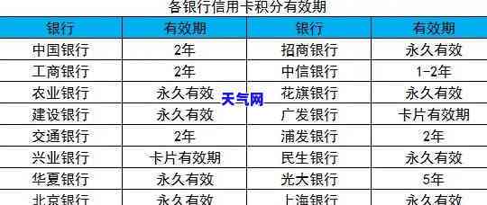 丽水办信用卡有哪些银行，全面解析：在丽水地区可以办理哪些银行的信用卡？