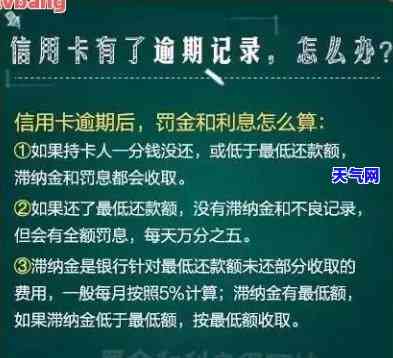 信用卡欠一万可以协商还吗怎么还，信用卡欠款一万，如何协商还款？