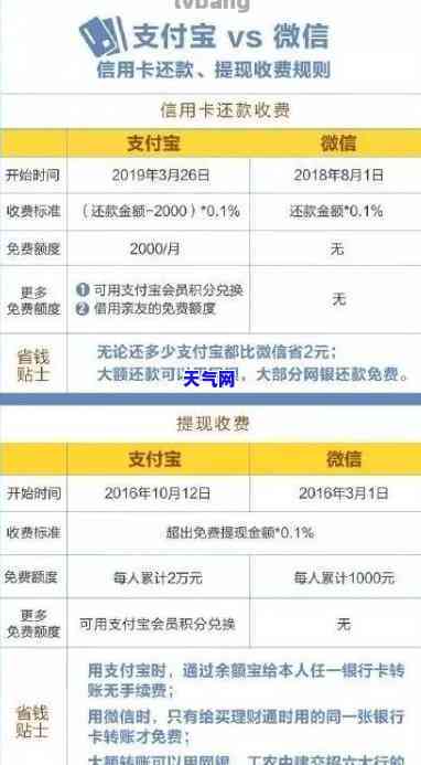 发工资还信用卡视频-发工资还信用卡视频怎么发