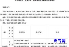 中信信用卡分期提前还款：利息计算及操作指南