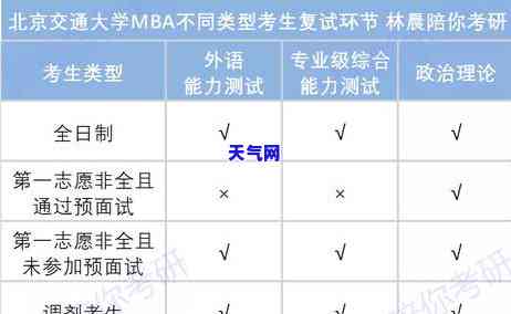 工商信用卡账单提前还-工商信用卡账单提前还款