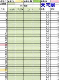 信用卡代还表格格式-信用卡代还表格格式怎么写