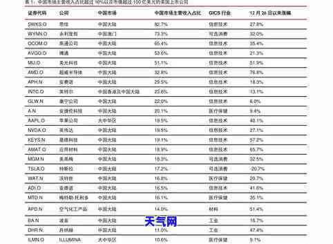 欠信用卡8000块钱会坐牢吗，欠信用卡8000块是否会被判刑？法律解析