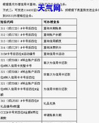 现金如何还建行信用卡账单，如何使用现金偿还建设银行信用卡账单？