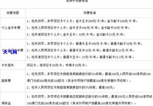 工行信用卡房租怎么还款，如何使用工行信用卡偿还房租？详细步骤解析