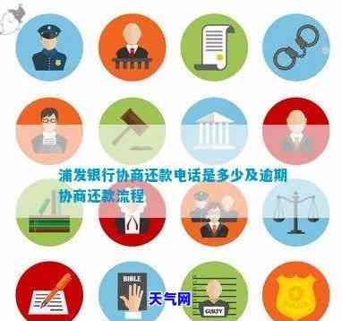 发银行信用协商还款申请及审核时间，联系电话全攻略