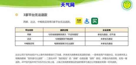 网易支付还信用卡要手续费吗，网易支付还款信用卡是否需要手续费？答案在这里！