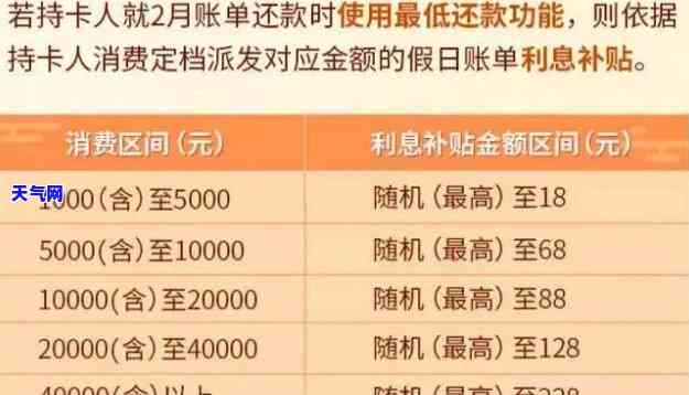 平安信用卡能协商还本金吗，如何与平安信用卡进行本金还款的协商？