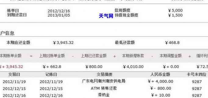 信用卡1月的账几月还，如何理解信用卡1月账单需要在几个月内归还？