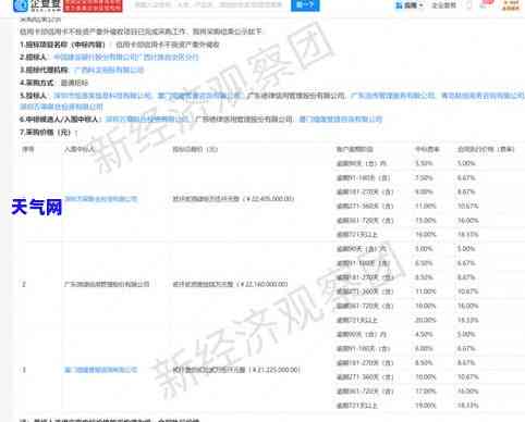 建设银行信用卡逾期打电话说明天上门，建设银行信用卡逾期：电话警告明日将进行上门催讨