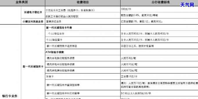 怎么能拿到银行信用卡外包业务，如何获取银行信用卡外包业务？