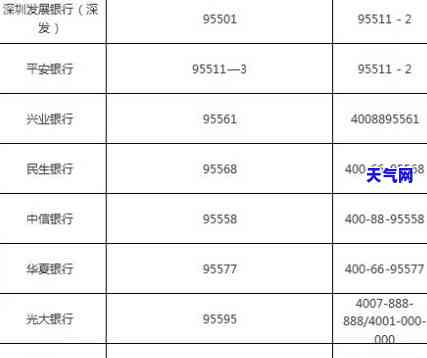 怎样还信用卡划算：选择更优还款方式与技巧