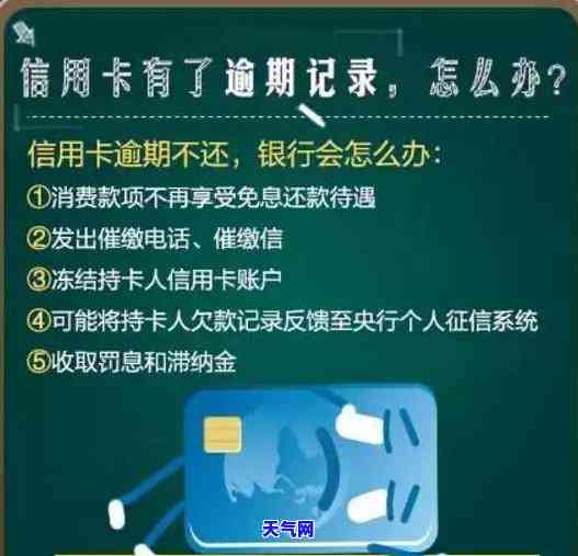 两年内信用卡逾期2次，警惕！两年内信用卡逾期两次可能带来的严重后果