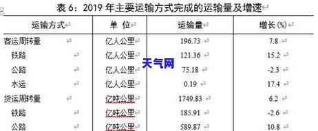 民生银行外币信用卡，方便出行，畅享全球：民生银行外币信用卡全攻略