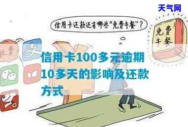 信用卡100万按时还款可行及安全风险探讨