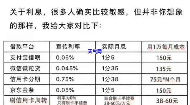 如何还信用卡额度呢，详细指南：如何轻松还款您的信用卡额度？