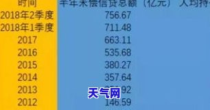 深圳市代还信用卡机构，深圳代还信用卡机构：轻松解决还款难题