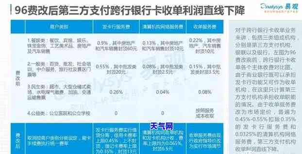 POS机代还信用卡：费率低，是否违法？解析其还款原理