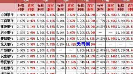 手机代还信用卡还款-手机代还信用卡还款怎么操作