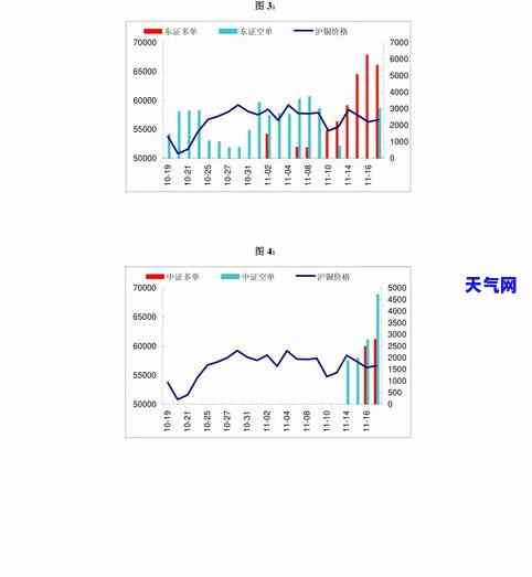 华信用卡逾期协商电话是多少号-华信用卡逾期协商电话是多少号码