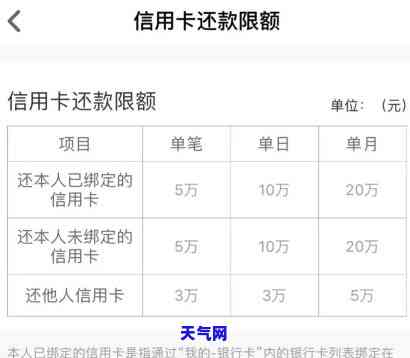 晨一点还信用卡何时到账？请了解最新规定