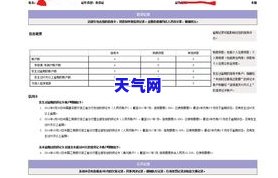 公积金贷款能用信用卡还吗现在，公积金贷款能否使用信用卡还款？答案揭晓！