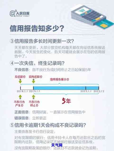 财智金还完了会上吗，还款完后，财智金是否会上报至个人记录？