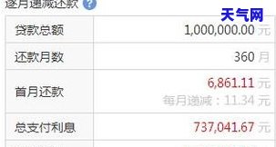 每月还款5000，轻松负担：每月只需还款5000元！