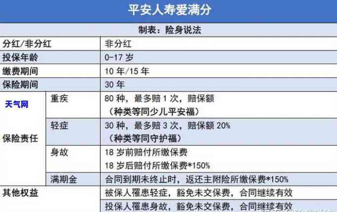 平安银行还信用卡限额，平安银行信用卡还款限制解析