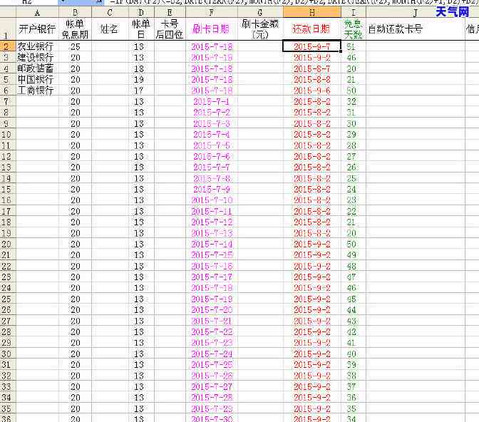 该不该给老公还信用卡？探讨还款责任与夫妻关系