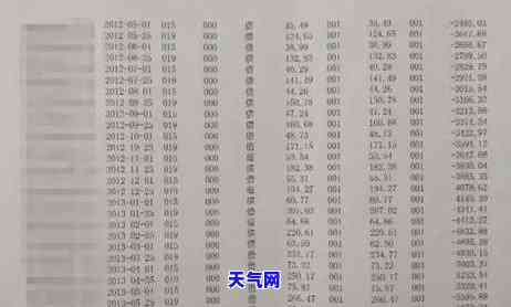 欠款175元还信用卡-欠款175元还信用卡有影响吗