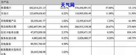 欠款175元还信用卡-欠款175元还信用卡有影响吗