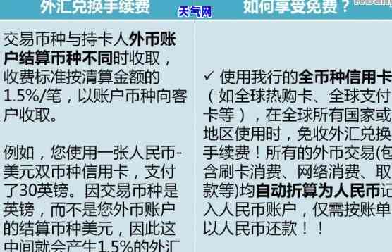 购汇还信用卡的汇率-购汇还信用卡占换汇额度吗