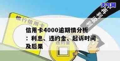 信用卡欠4000还款金额、利息及可能被起诉的风险