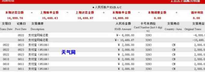 招行跨行还信用卡-招行跨行还信用卡可以吗