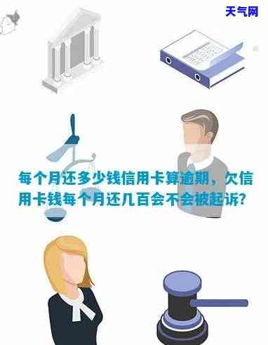 欠信用卡钱每月还百元会判刑吗？——探讨法律责任与还款策略