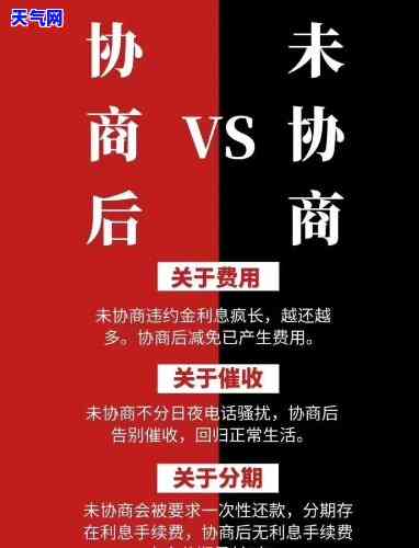 信用卡协商停息分期二次逾期-协商分期后二次逾期