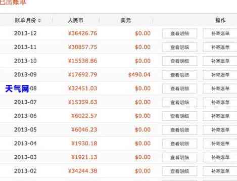 信用卡代还怎么算账-信用卡代还怎么算账单