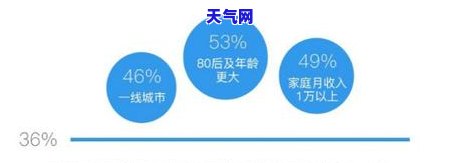 信用卡逾还逾期会违还吗-欠信用卡逾期还了还会影响信用吗