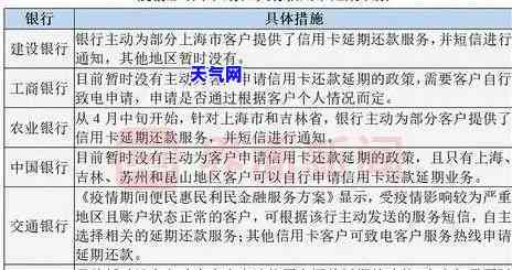 邮政信用卡还款在哪里还的，如何还款邮政信用卡？了解还款方式和地点