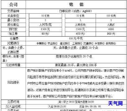 银付通还信用卡赚佣金-银付通还信用卡赚佣金怎么操作