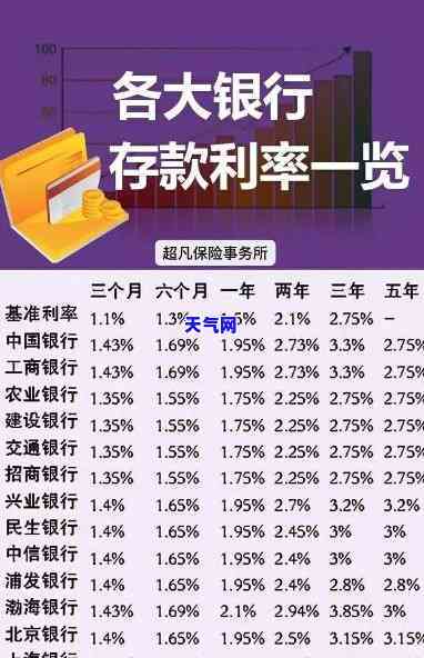 爆发战争银行里的钱怎么办：存款安全、贷款还款与取款权限