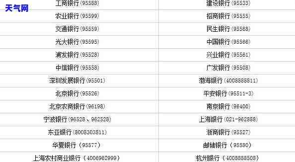 高平代还信用卡电话号码查询及联系方式