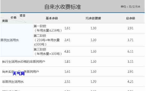 和信用卡分期-和信用卡分期哪个好做