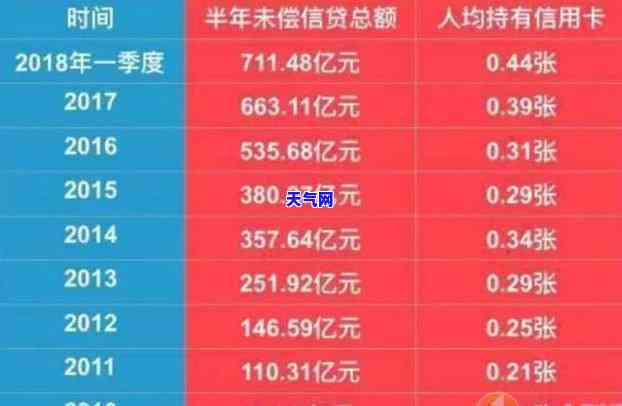 外地信用卡逾期会来家里吗，外地信用卡逾期，真的会来你家吗？