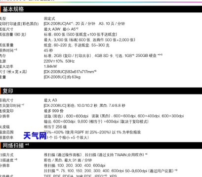 '转账还信用卡未到账如何处理？'