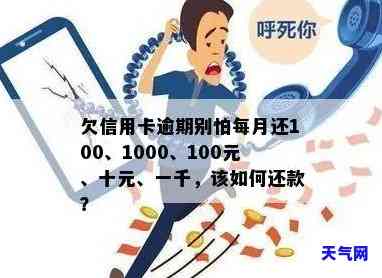 欠信用卡月月还一百行么，每月还款100元能还清信用卡债务吗？