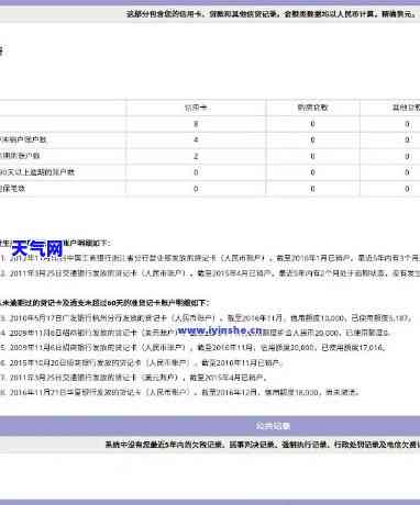 报告中信用卡逾期记录如何删除，如何删除报告中的信用卡逾期记录？