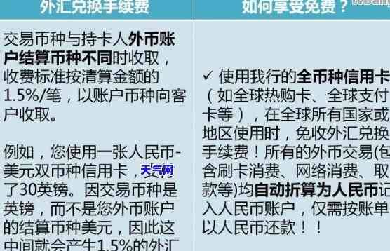 了解信用卡外汇：额度限制与还款方式